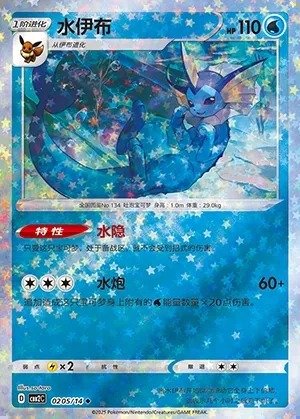 Aquana