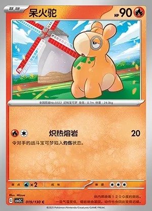 Numel