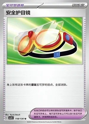 Protective Goggles