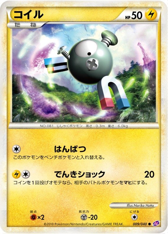 Magnetilo