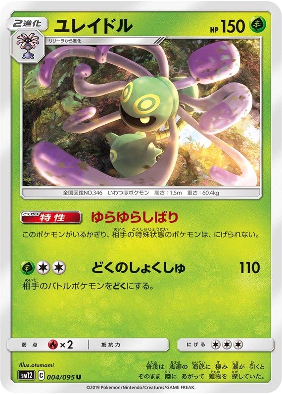 Giflor GX