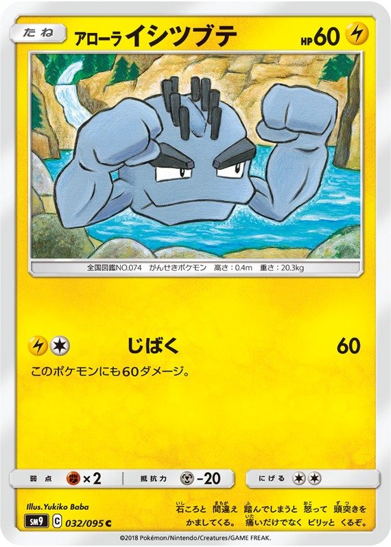 Alola-Kleinstein