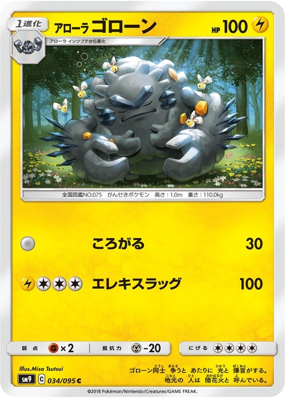 Alola-Georok