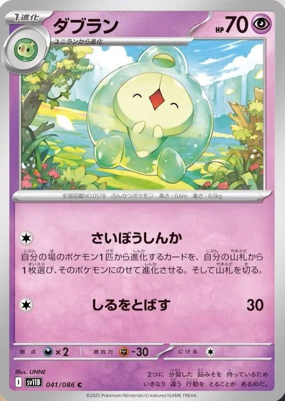 Mitodos