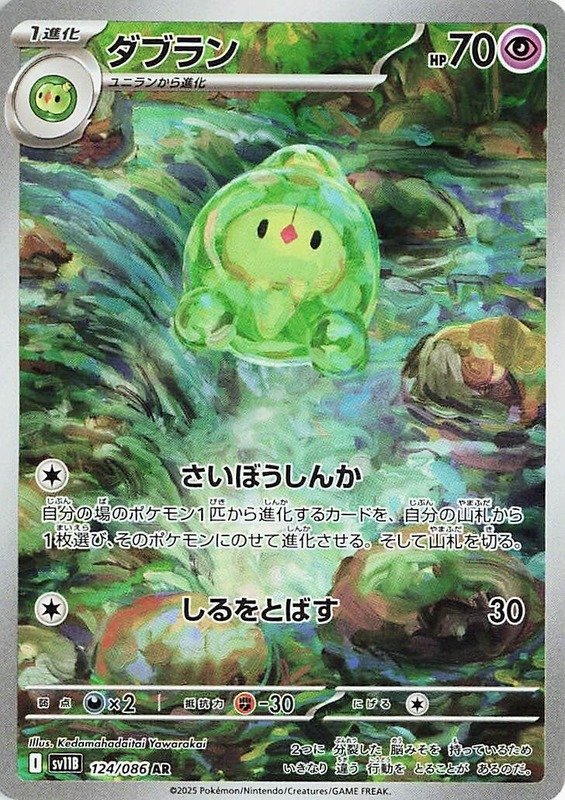 Mitodos