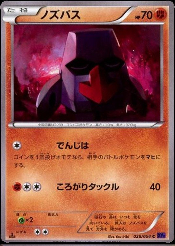 Nasgnet