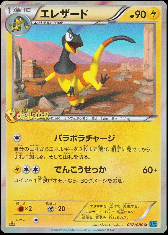 Elezard