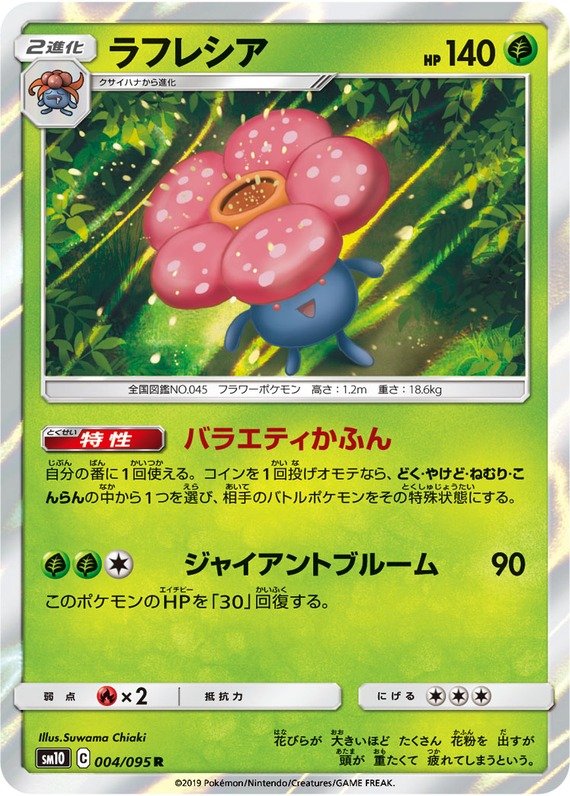 Giflor