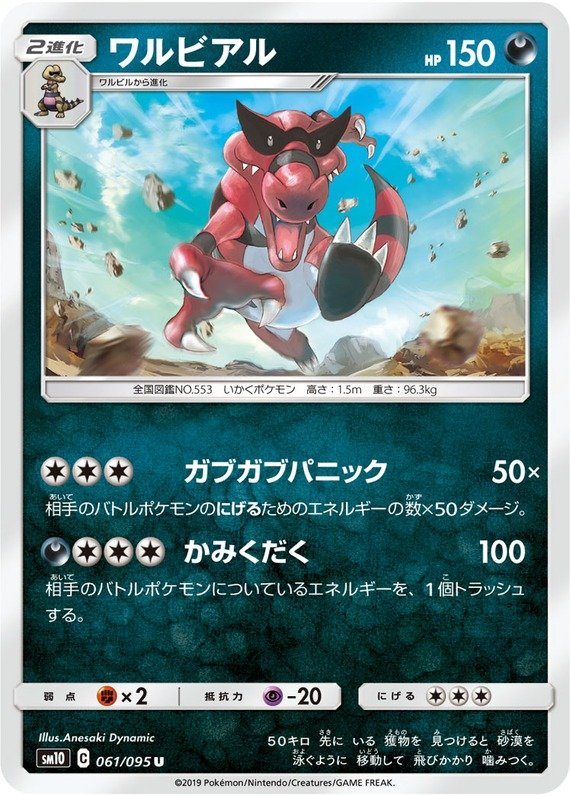 Rabigator
