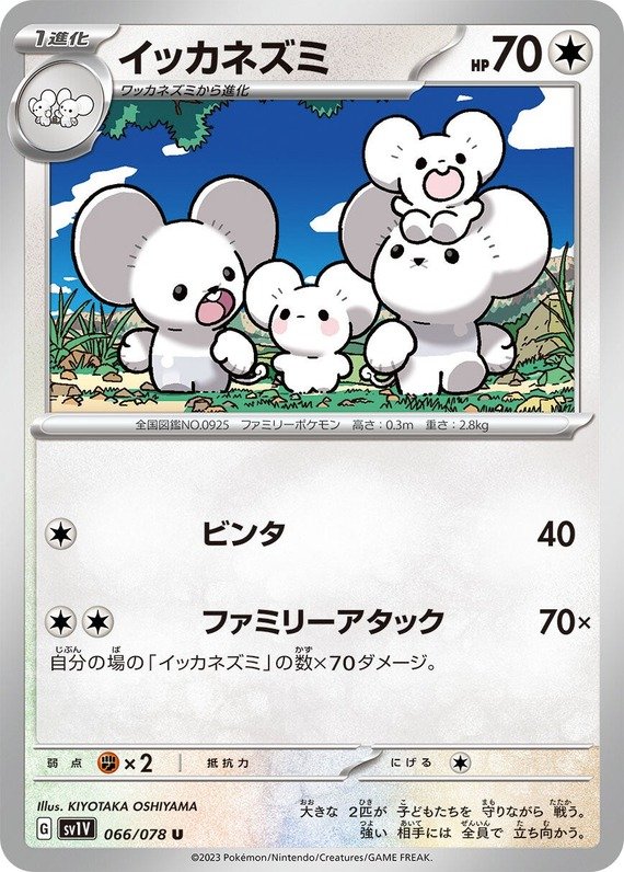 Famieps