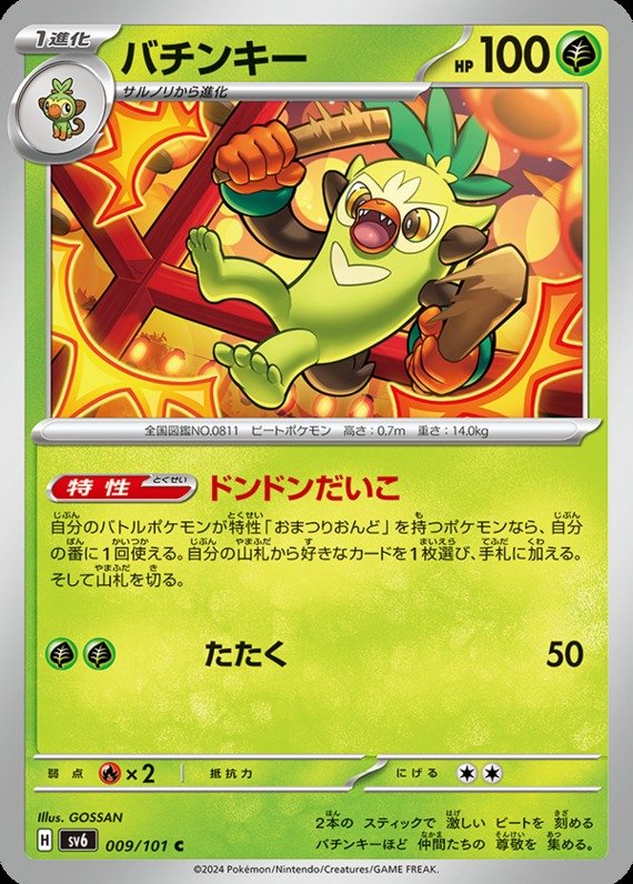 Chimstix