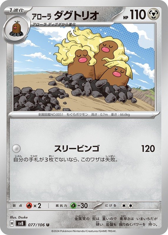 Alola-Digdri