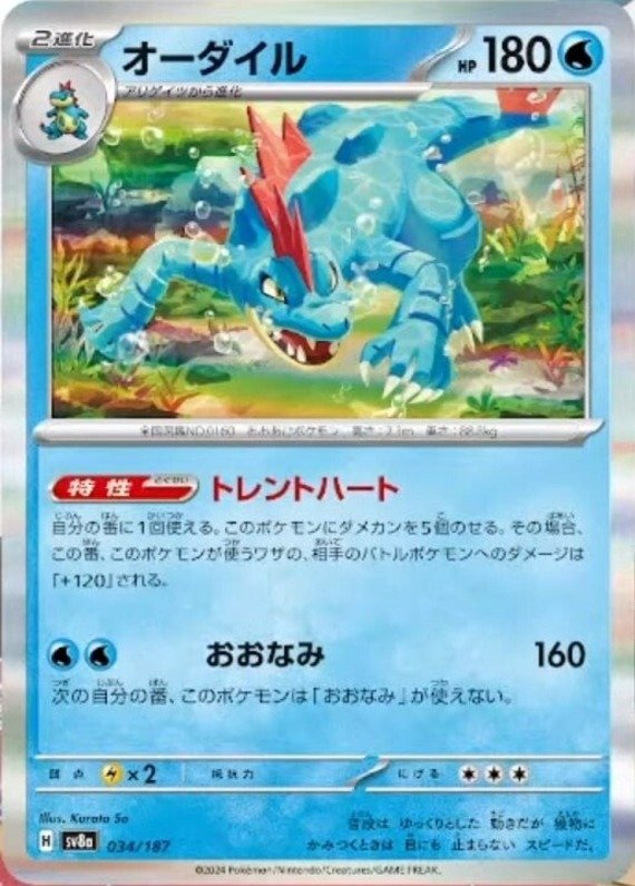 Impergator