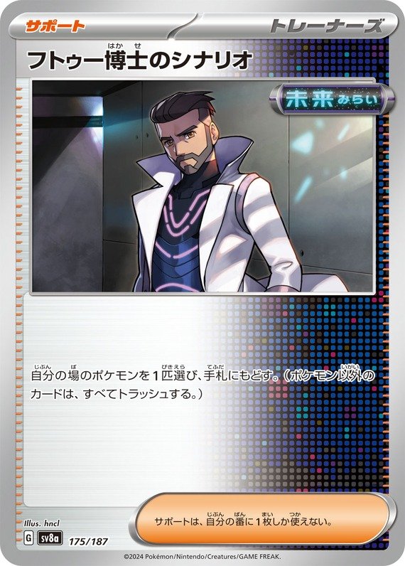 Professor Futures' Szenario