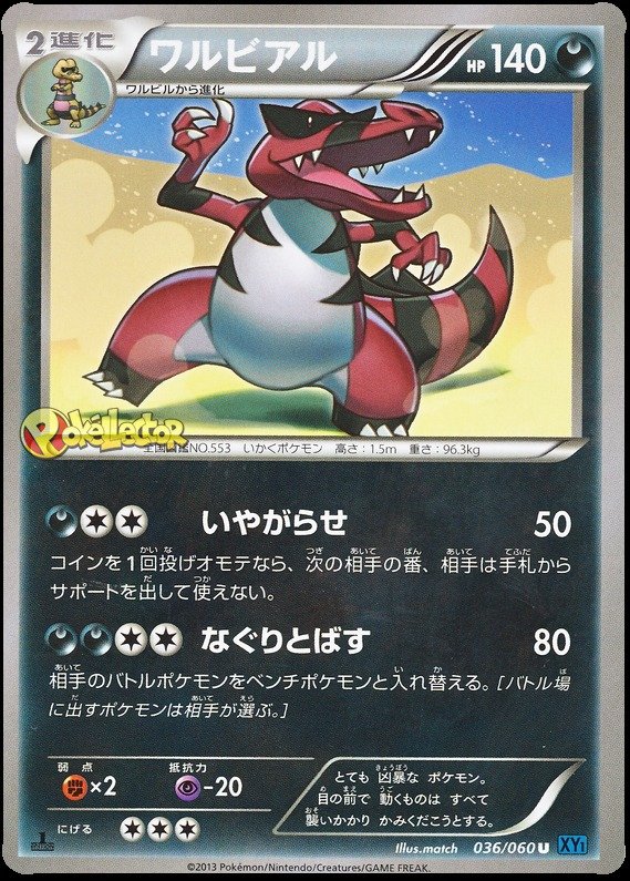 Rabigator
