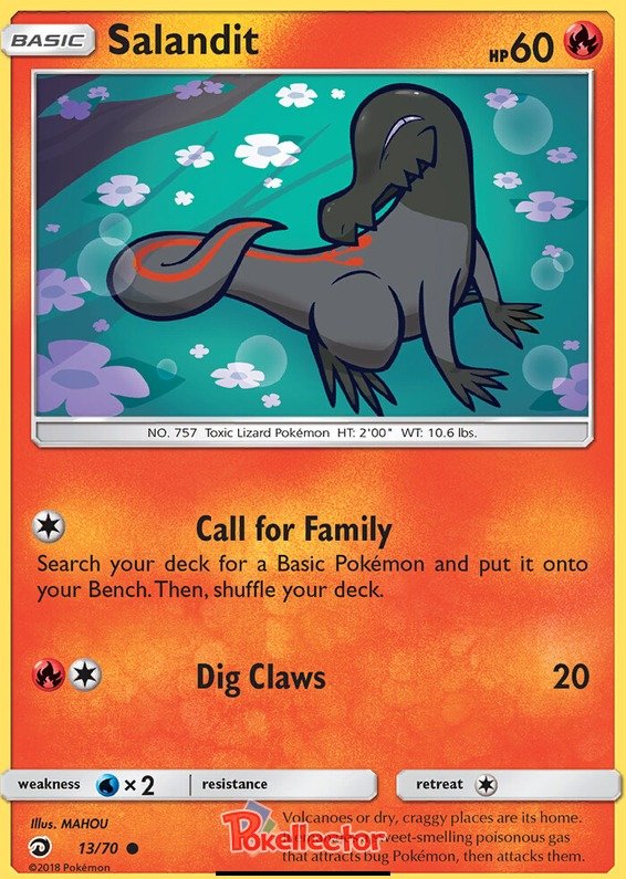Molunk