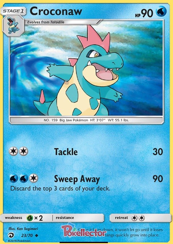 Tyracroc