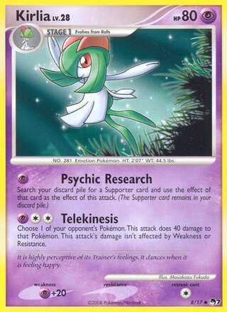 Kirlia Lv.28