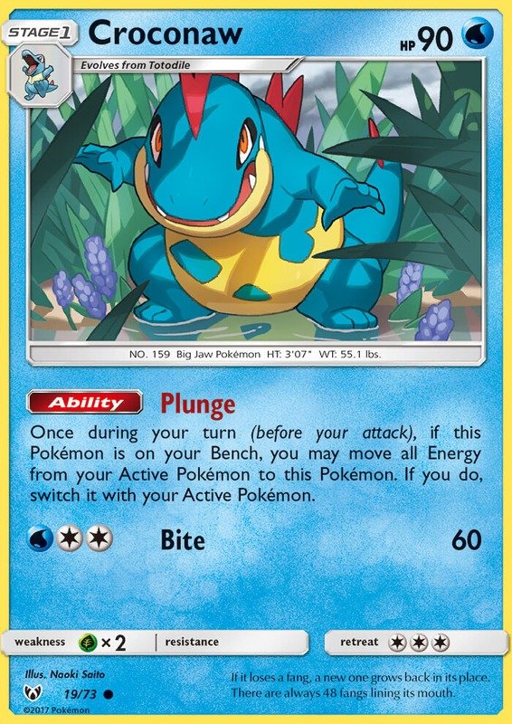 Tyracroc